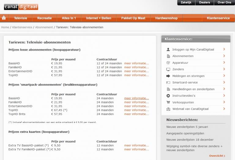 Prijslijst CanalDigitaal 12012016.jpg