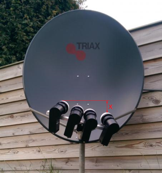 Triax met 4 stuks LNB - Pagina 6 Schotelpark - - Alles over Satelliet TV, Ziggo en Telenet!