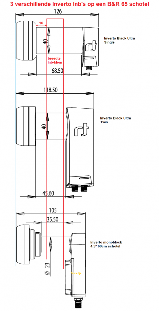 B&R 65 focuspunt instellen.png