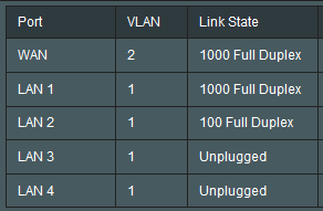 2018-08-20 19_32_27-ASUS Wireless Router RT-AC5300 - System Information.png