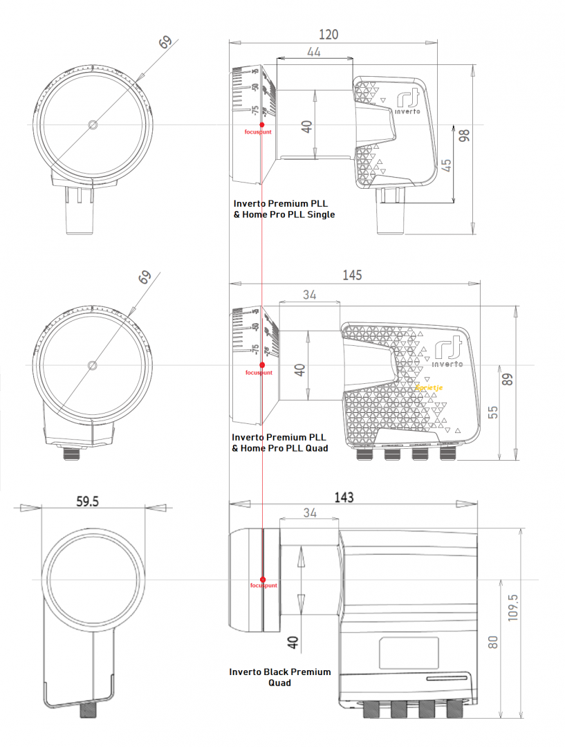 Inverto PLL lnb's.png