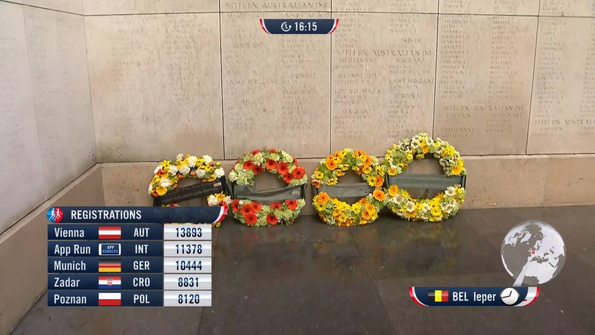 D 412 Salzburg Global World Feed_0235 11661_H_7200_20190504_124350.jpg