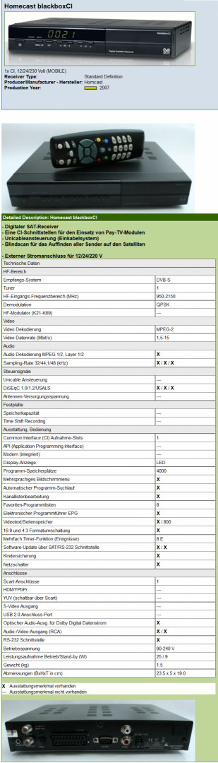 Homecast Blackbox CI.png
