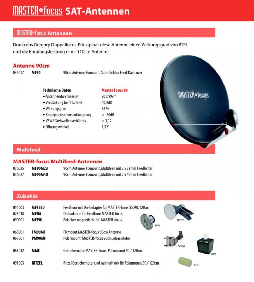 Master-focus antenne.jpg