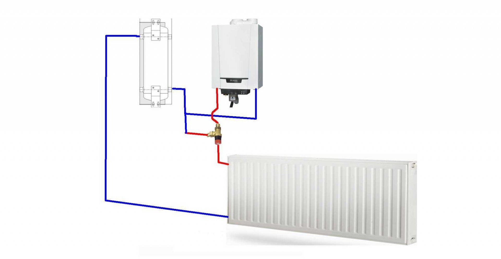 Antipendel buffer concept bypass.jpg