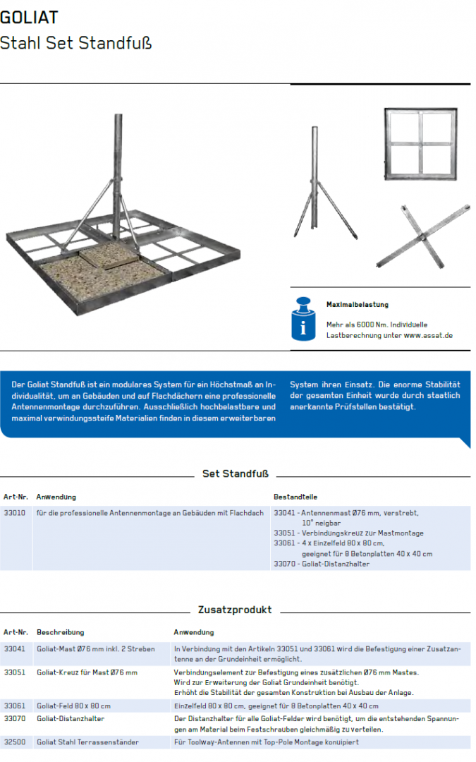 Assat Goliat tegelvoet.png