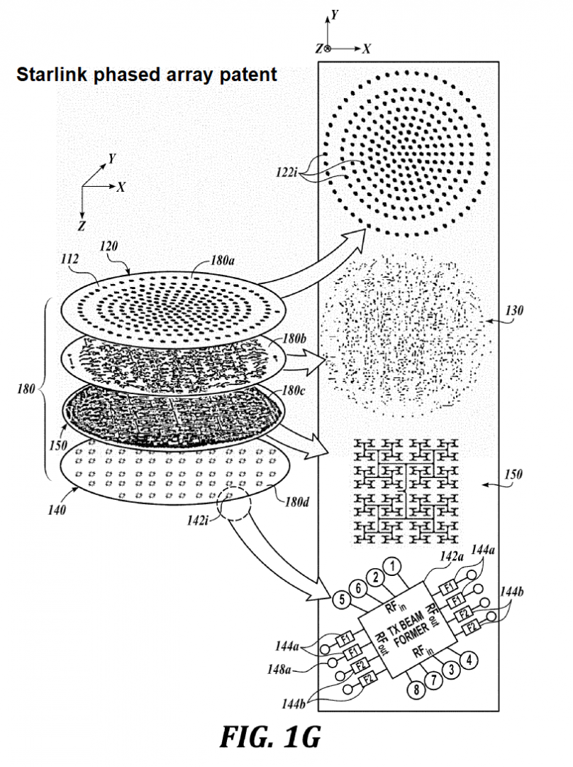 Starlink-phased-array-patent-US-figures-7.png