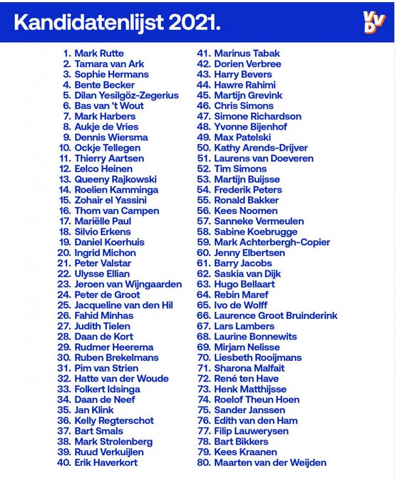 verkiezingslijst.jpg.f0b87dbc569c940d0c7dccaa2d01c2c1.jpg