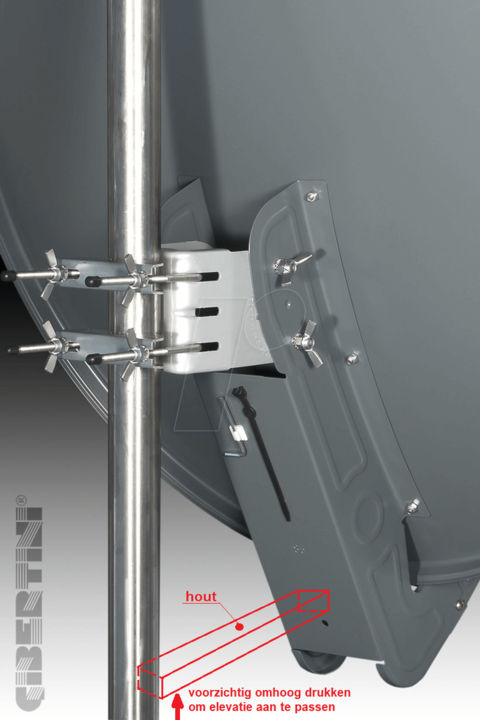 fijninstelling elevatie.png