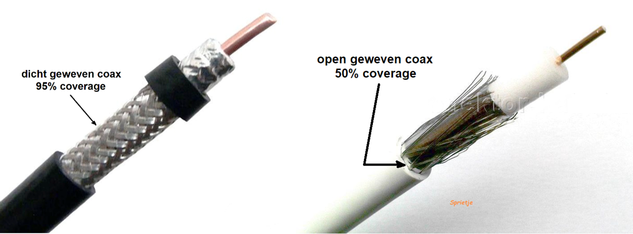 coax verschil in coverage.png