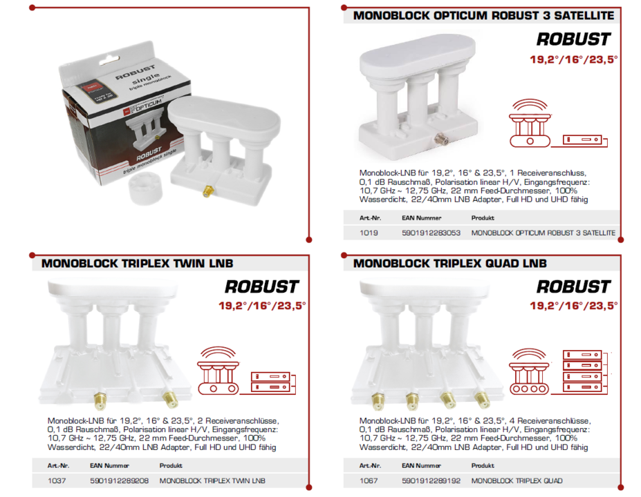 Opticum triplex serie.png