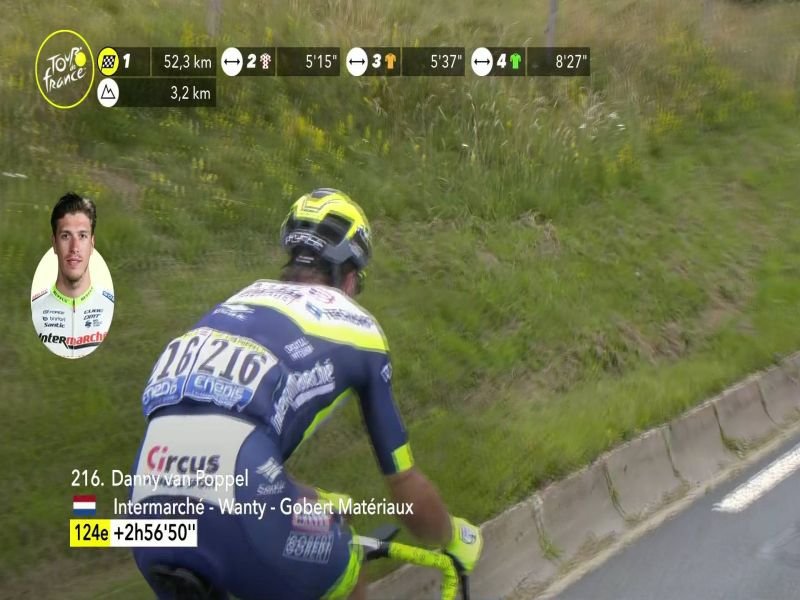 F503_1_TDF FEED 1_0235 12690_H_7200_20210714_152751.jpg