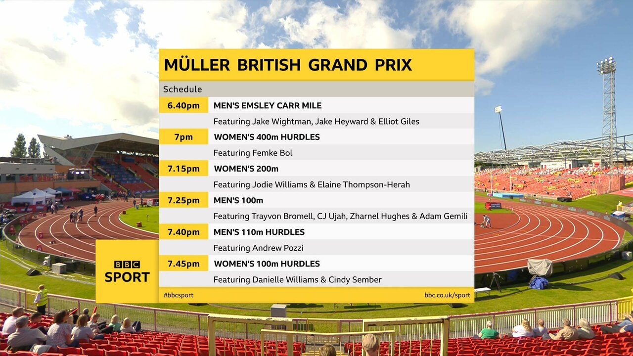 BBC Athletics, Gateshead_0282 12636_V_14400_20210713_181010.jpg