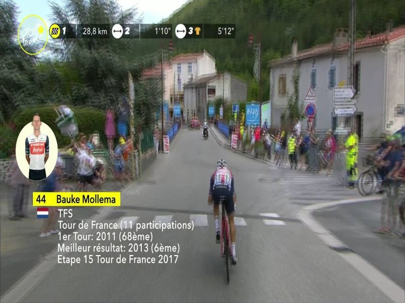 F503_1_TDF FEED 1_0235 12690_H_7200_20210710_161551.jpg