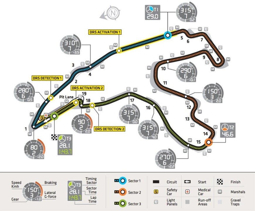 spa circuit.jpg