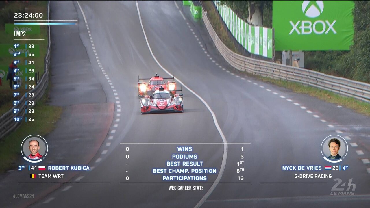 GCR_F41_1_ 24H LE MANS_0100 11127_H_7200_20210821_163605.jpg