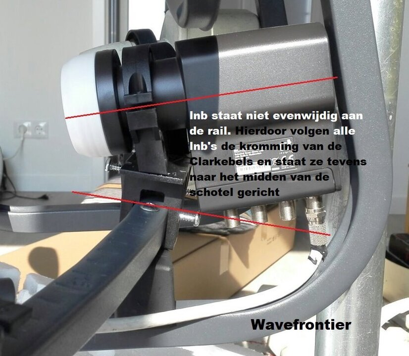 goede rail die ook de Clarkebelt volgt.jpg