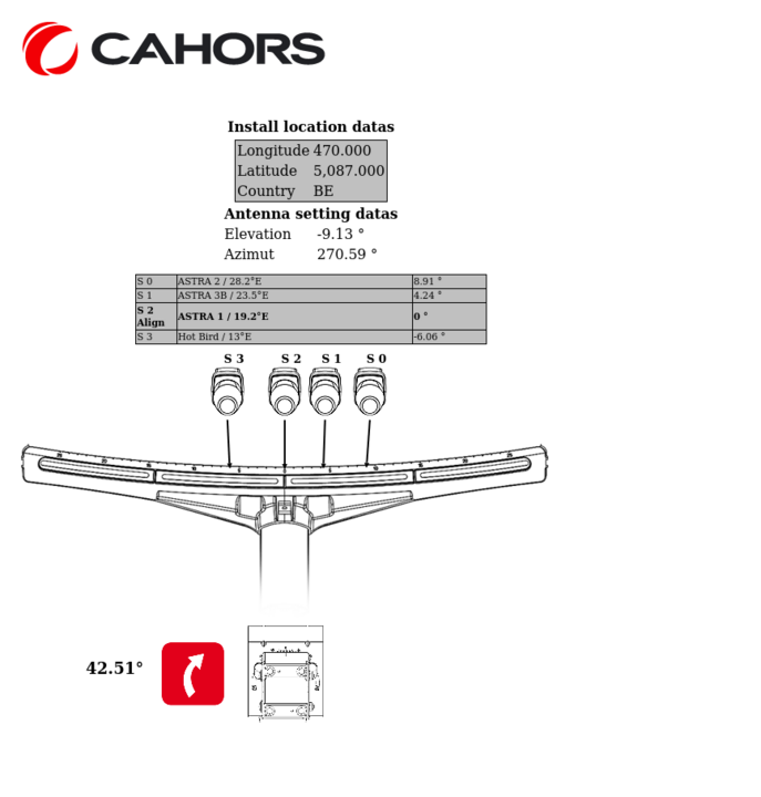 Screenshot 2021-09-23 at 18-41-13 Visiosat PDF.png