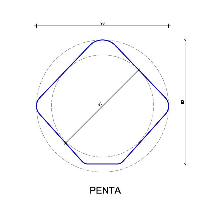 Penta-Eq.jpg