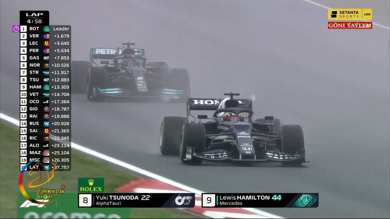 Turkmenistan Sport_0520 12302_V_27500_20211010_140944.jpg