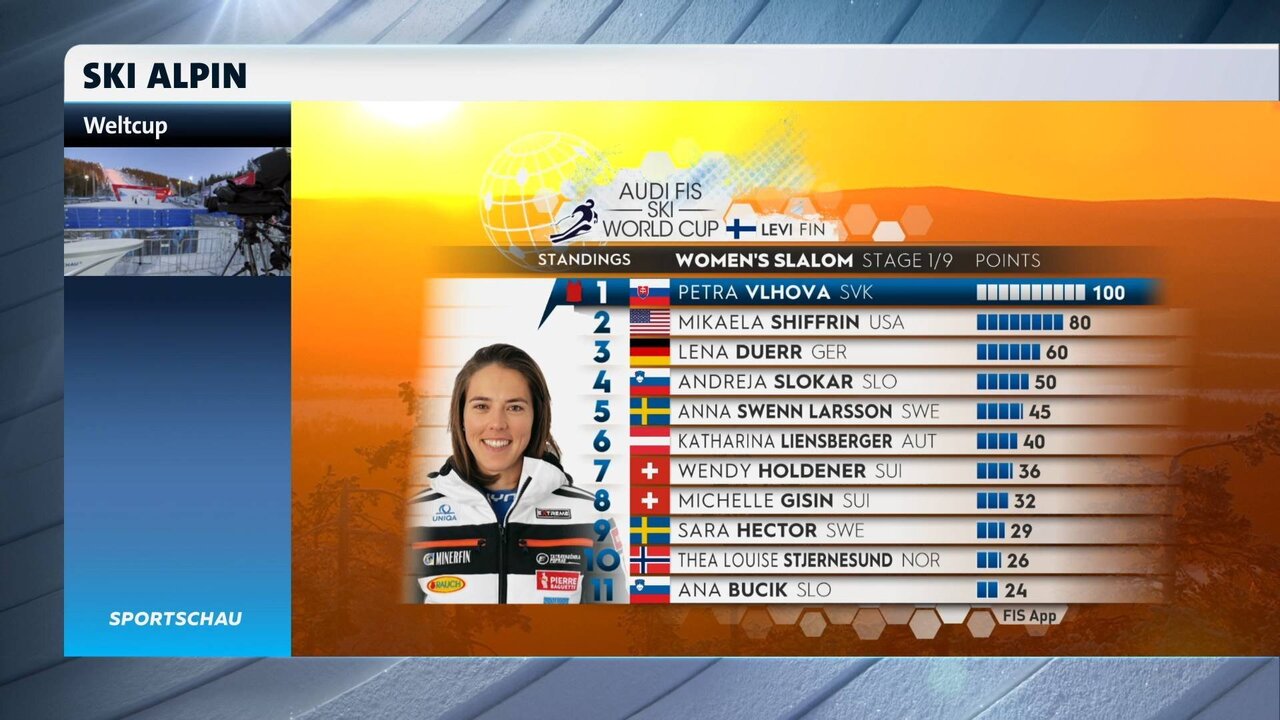 rt1.tv_3592 11534_V_9600_20211121_125317.jpg