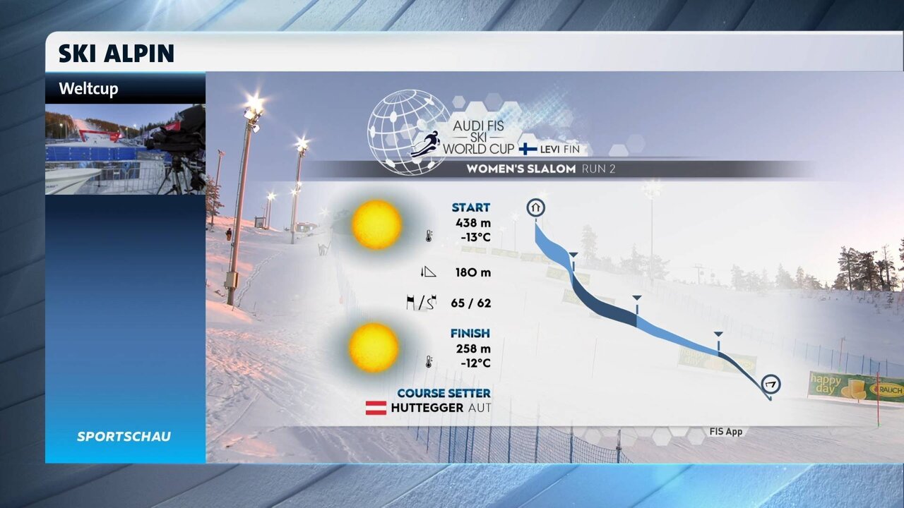 rt1.tv_3592 11534_V_9600_20211121_125452.jpg