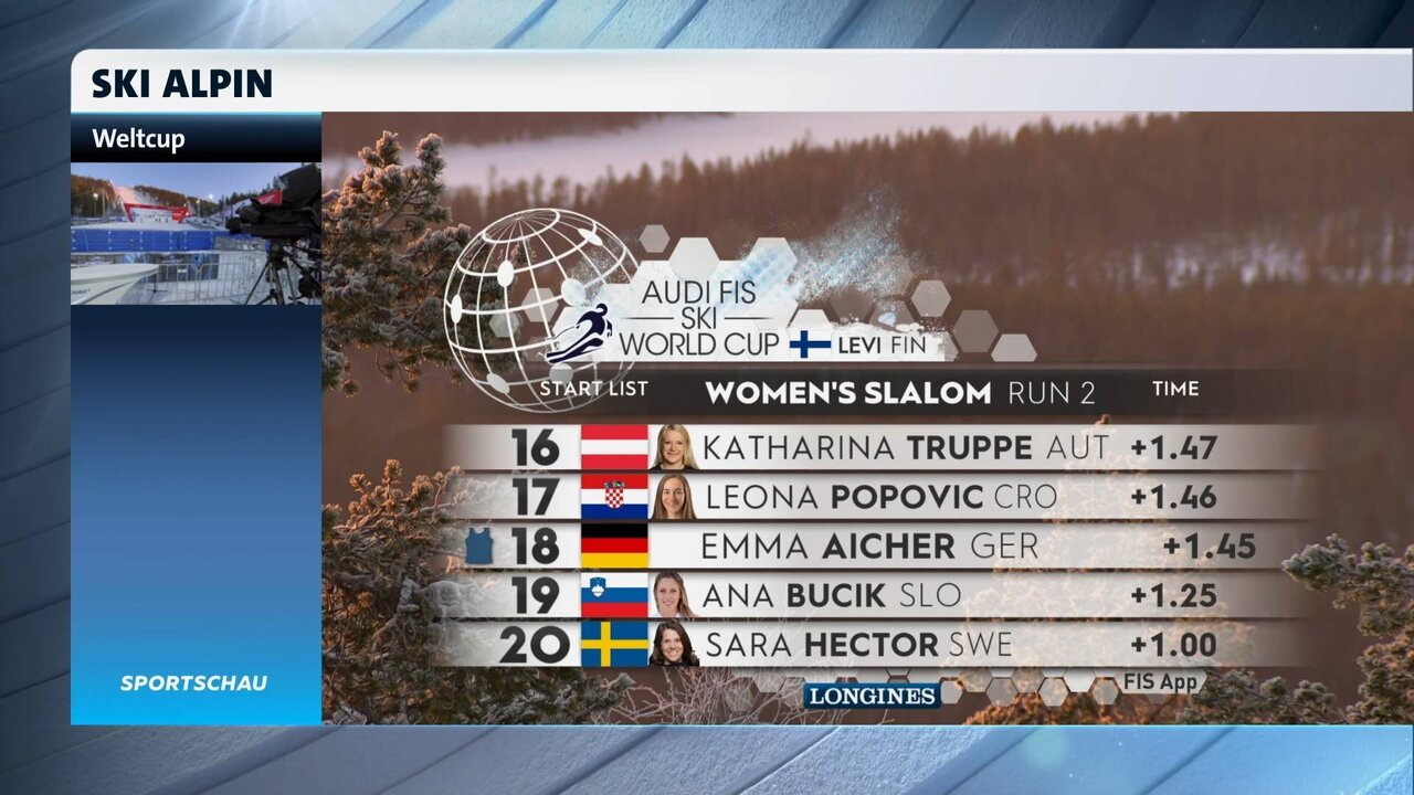 rt1.tv_3592 11534_V_9600_20211121_125220.jpg