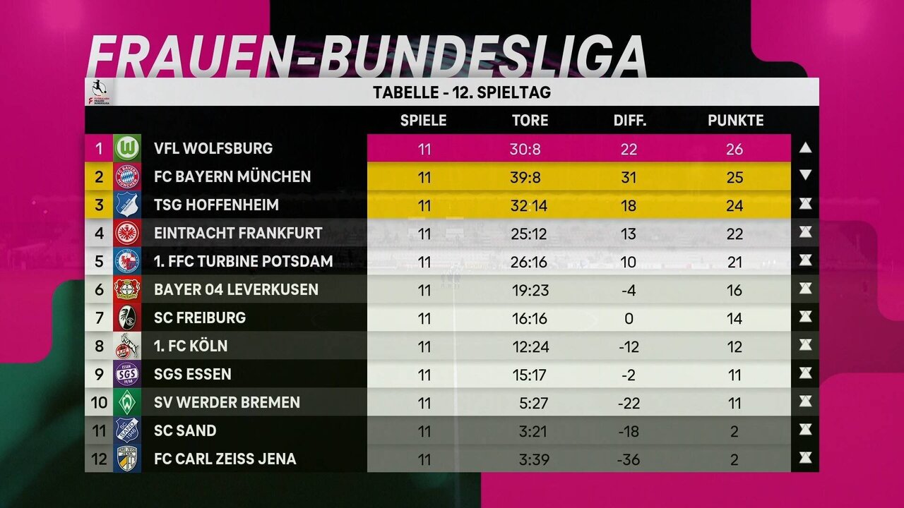 D-518 FCK Main_0235 11639_V_7200_20211217_190140.jpg