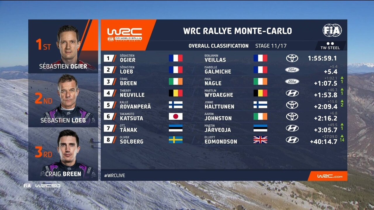 wrcFIN2_0100 11540_H_7200_20220122_120617.jpg