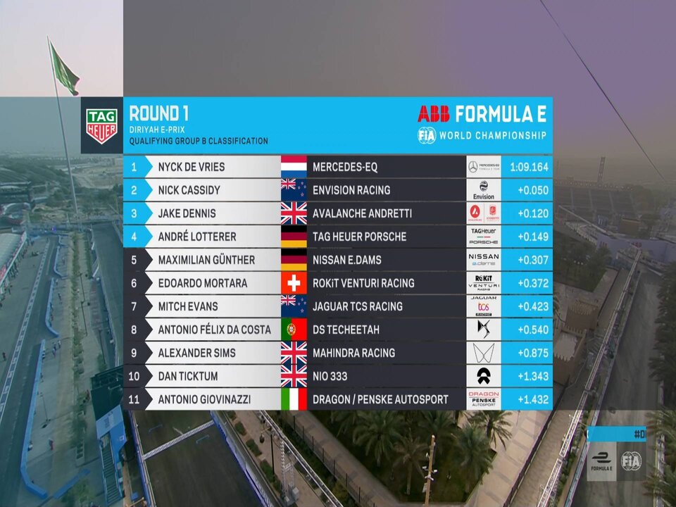 Formula E-SAT-DR_0100 12615_H_15000_20220128_141158.jpg