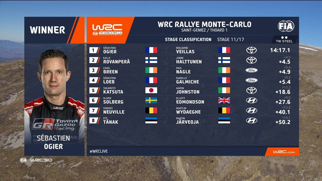 wrcFIN2_0100 11540_H_7200_20220122_120545.jpg