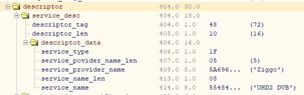 606101820_service_descriptor_UHD2DVB.jpg.08349f4ff9a65ab077bcea6bb9e8061f.jpg