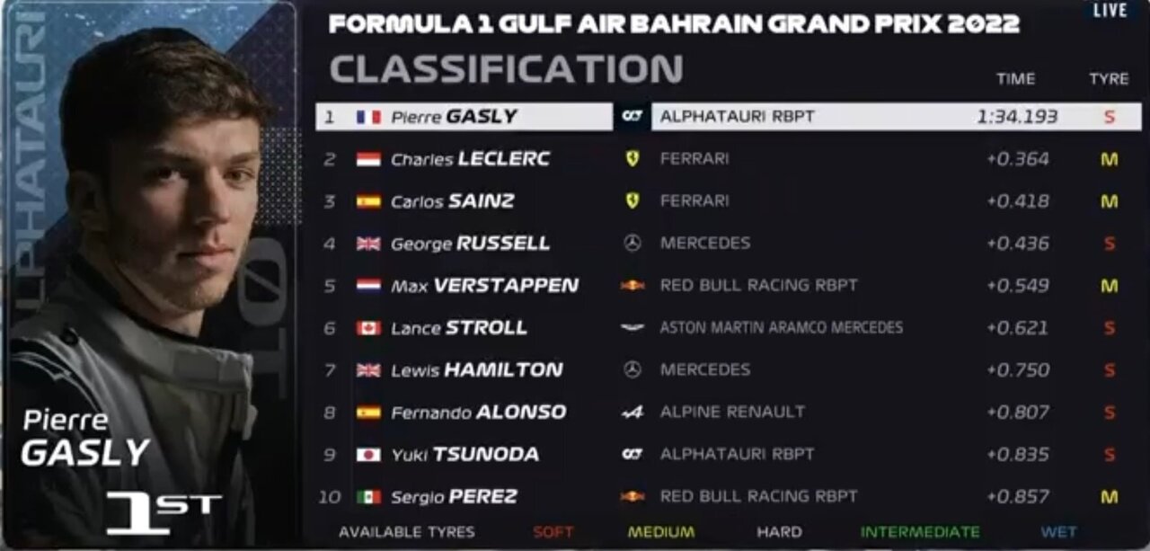 1e vrije training-2022.jpg