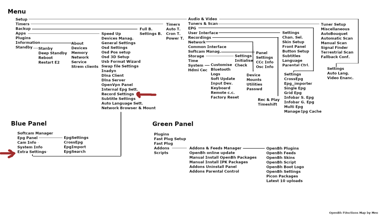 menumap.png