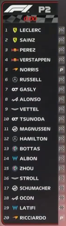 P2 Monaco.png
