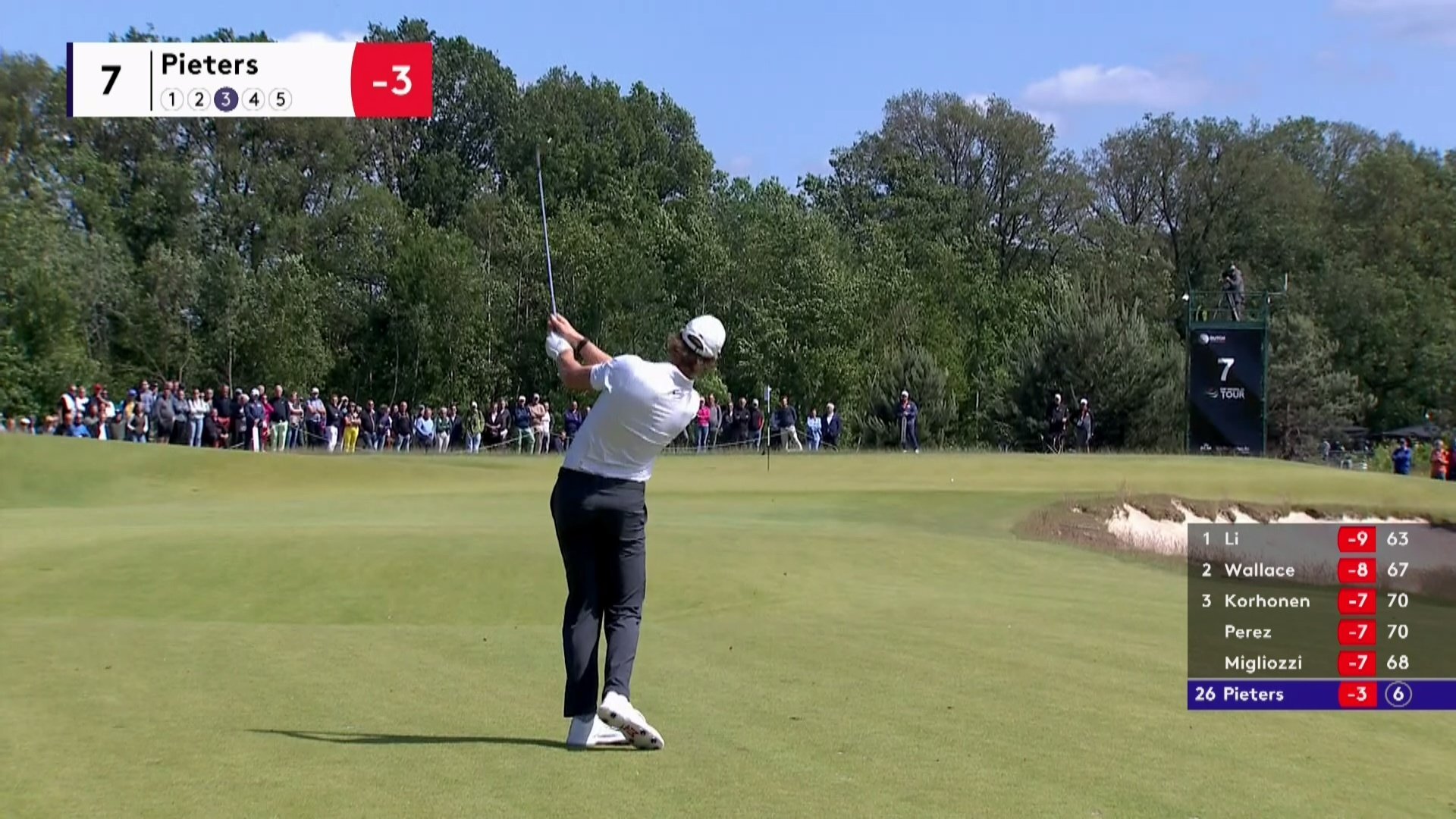 Golf Dutch Open 2022 Feedhunters Sat4all Alles over Satelliet