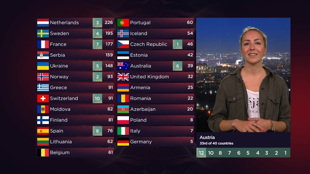 ETT6BENIDORM_0100 11523_H_14400_20220514_165742.jpg