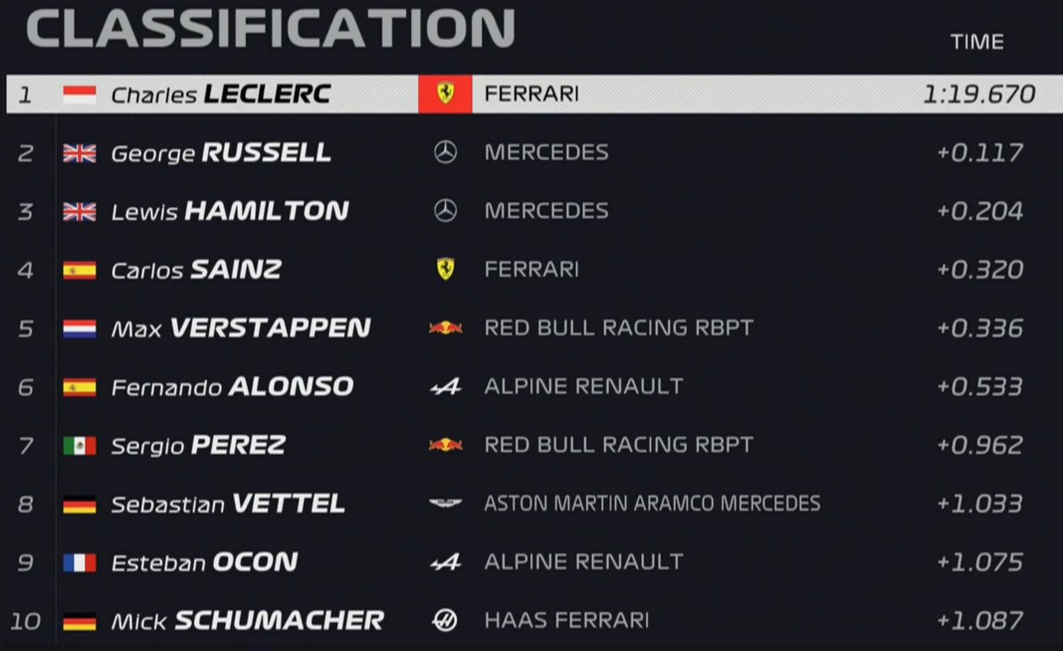 VT2 barcelona 2022.png