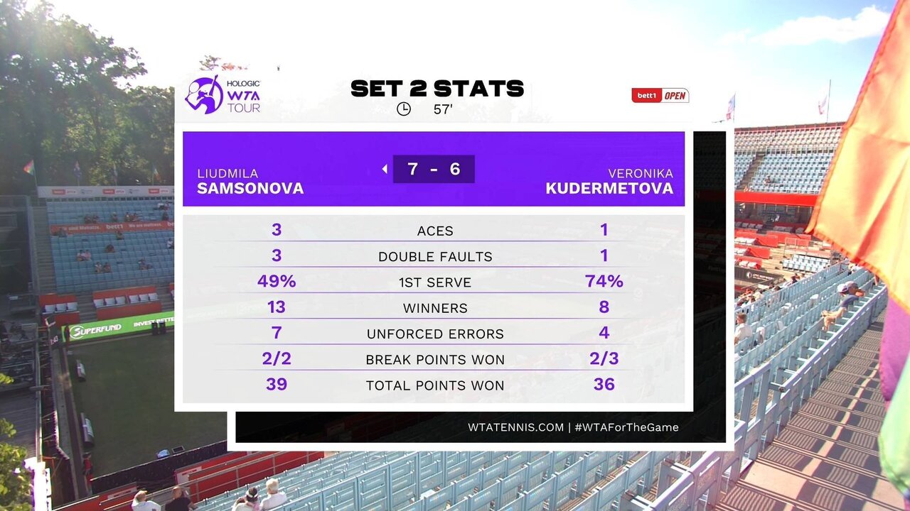 MB D409 1 Berlin WTA 500_0160 12558_H_6333_20220616_181852.jpg