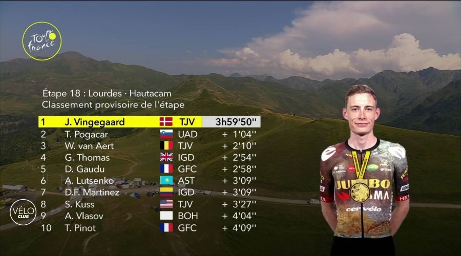 GCR_F503_1_TDF_ARRIVEE FEED1_0235 12610_V_7200_20220721_180624.jpg