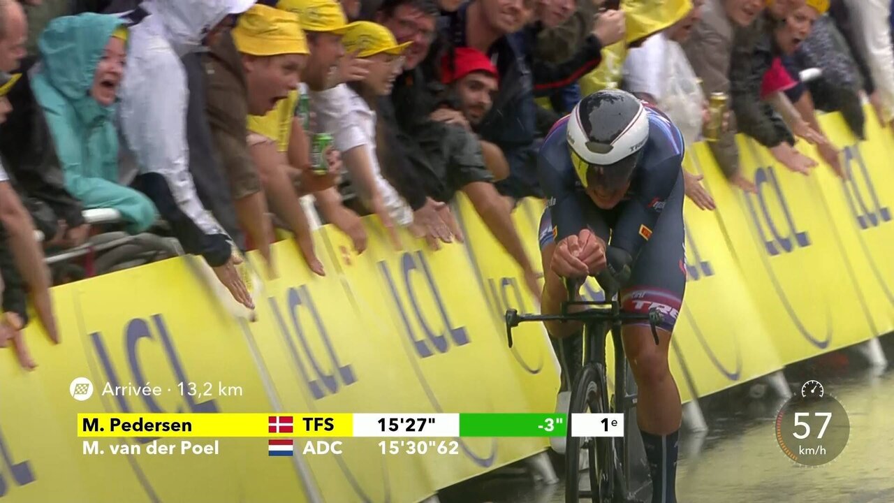 GCR_F503_1_TDF_ARRIVEE FEED1_0235 12609_V_7200_20220701_164132.jpg