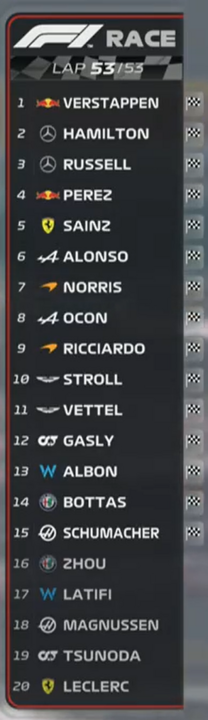 F1 Frankrijk 2022.png