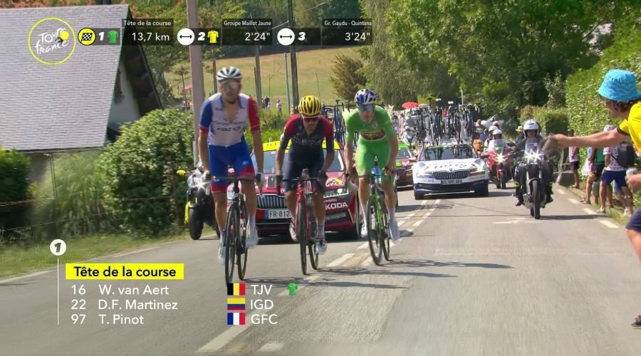 GCR_F503_1_TDF_ARRIVEE FEED1_0235 12610_V_7200_20220721_165713.jpg