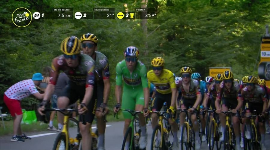 GCR_F503_1_TDF_ARRIVEE FEED1_0235 12608_V_7200_20220715_172234.jpg