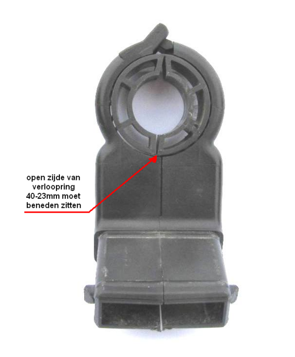 plaatsing verloopring.PNG