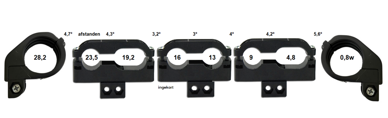 Maximum 28,2e tot 0,8w.png