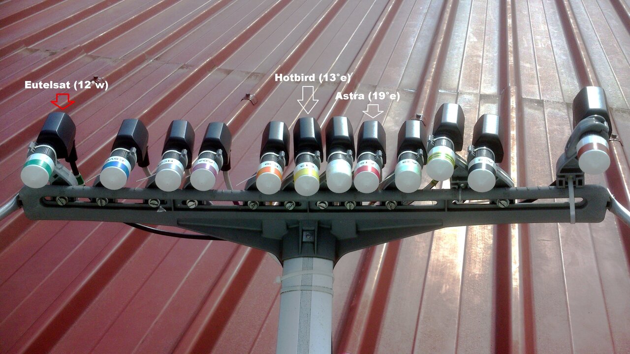 BigSat met 12 lnb's.jpg