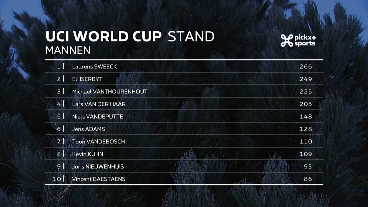 Proximus Feed NL BEL119 MAIN_0100 11070_H_7200_20221217_141014.jpg