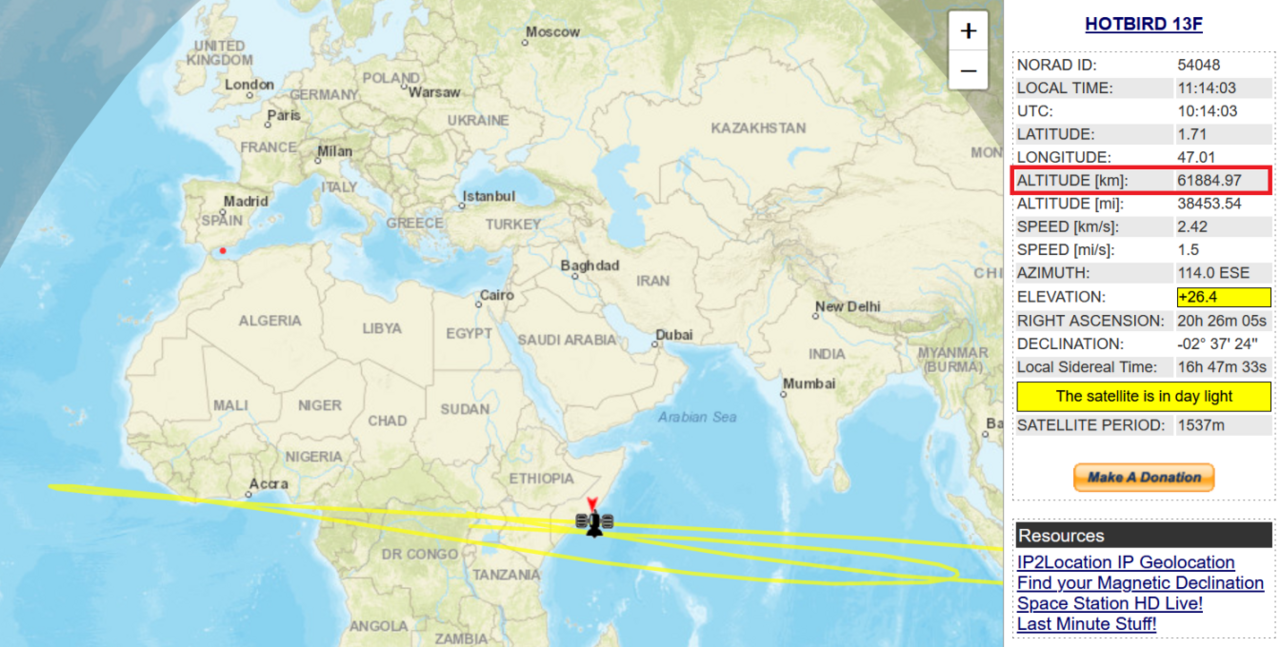 Apogee Hotbird 13F.png