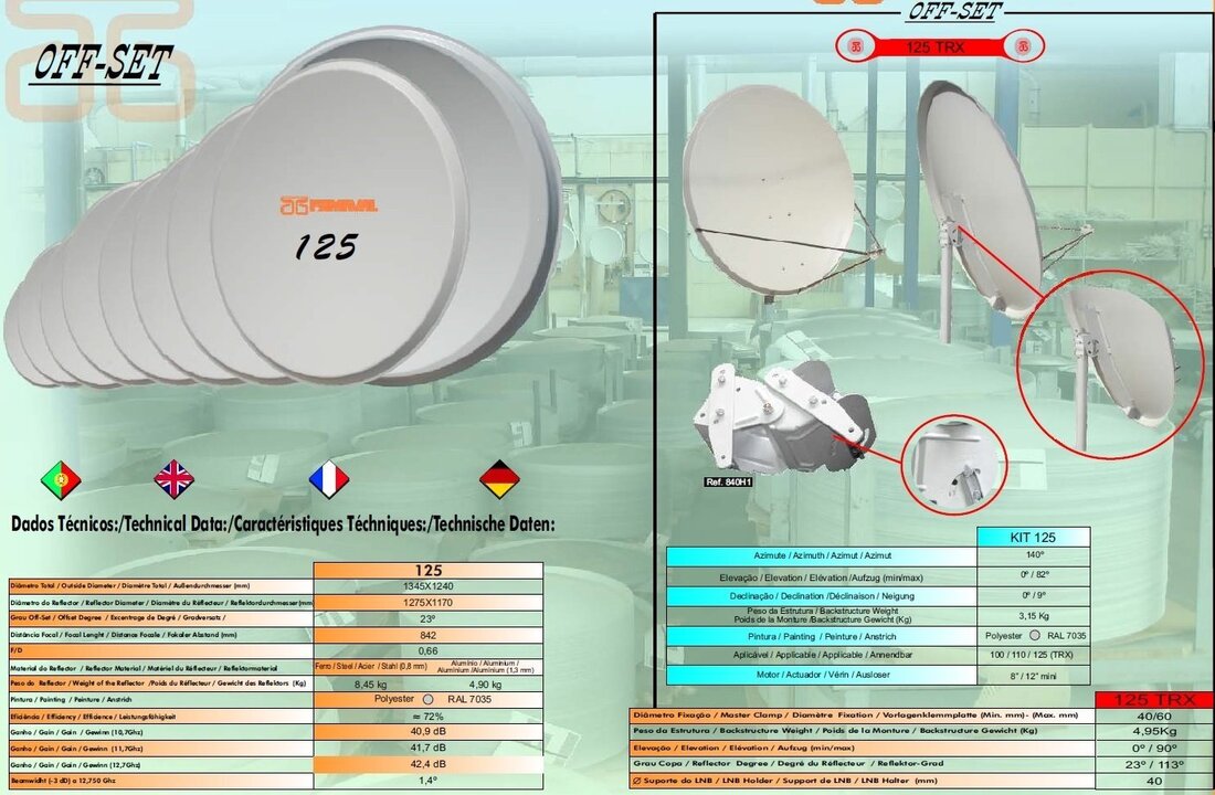 Famaval 125 specs.jpg